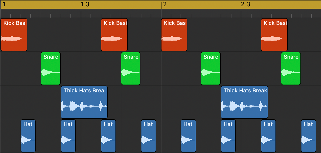 How To Make Drum And Bass: The Complete Beginner's Crash Course - DNB ...